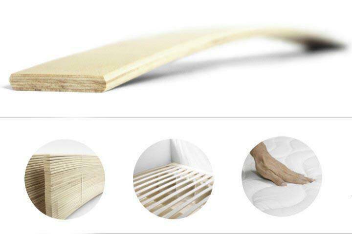 Listwa Sprężynująca 795x53x8 mm