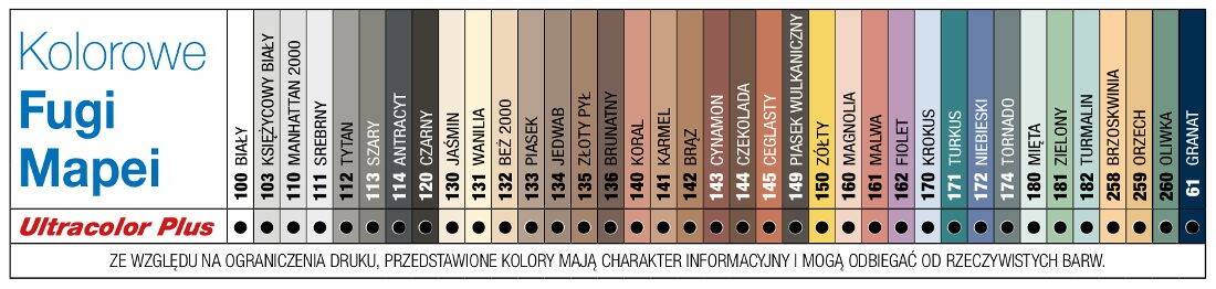 MAPEI Fuga Ultracolor Plus 161 MALWA 5 kg!!! (Zdjęcie 5)