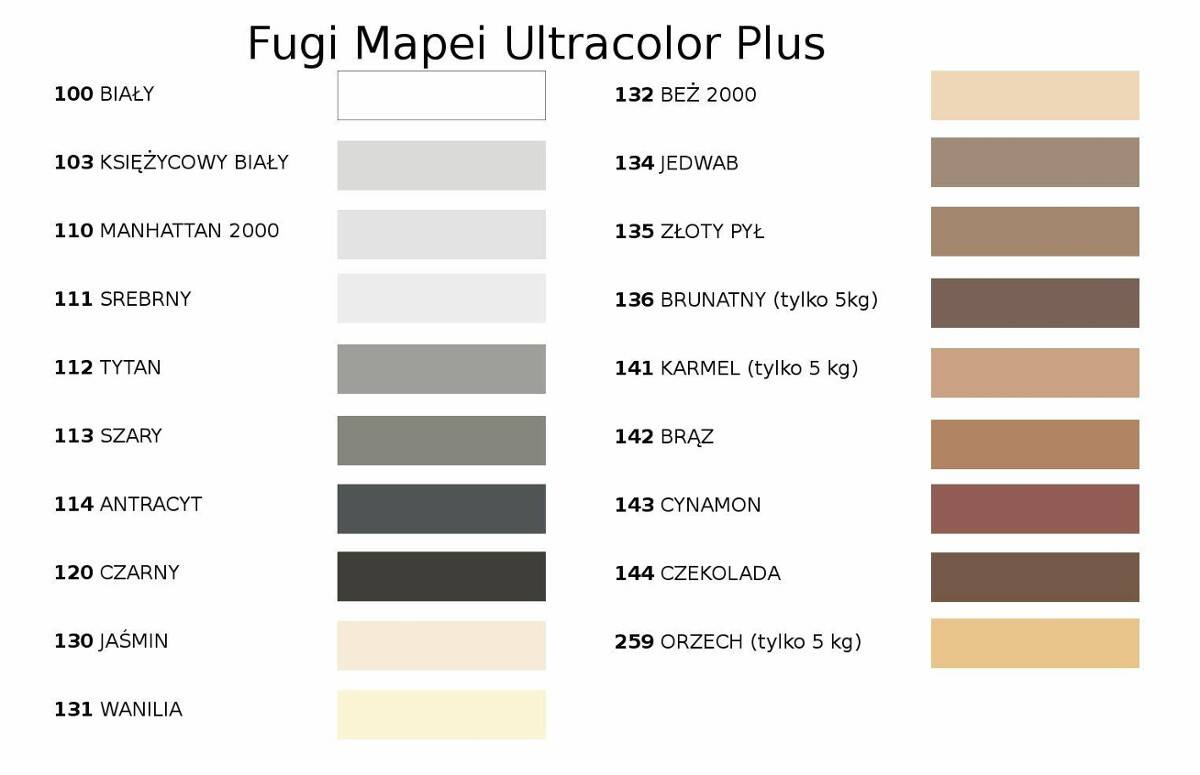 MAPEI Fuga Ultracolor Plus 103 KSIĘŻYCOWY BIAŁY 5 kg (Zdjęcie 5)