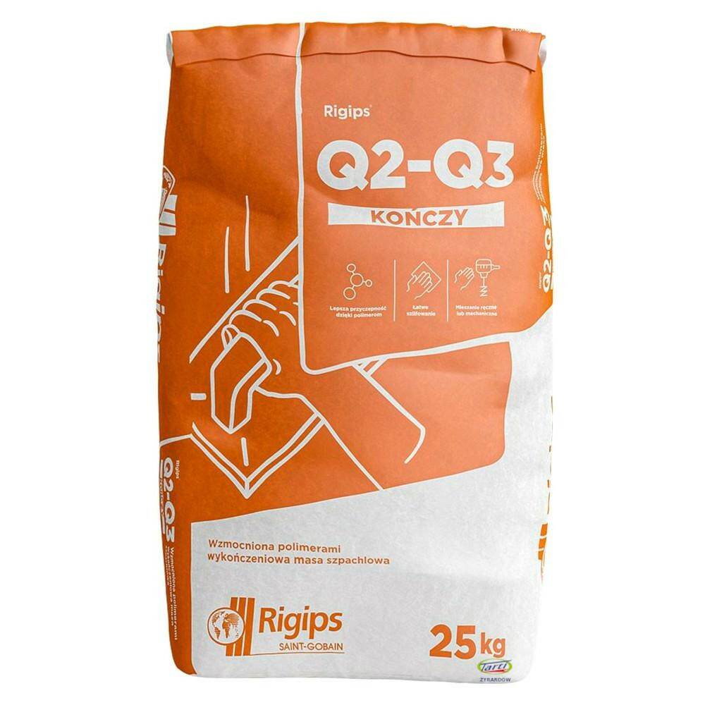 RIGIPS Q2-Q3 kończy masa szpachlowa 25kg