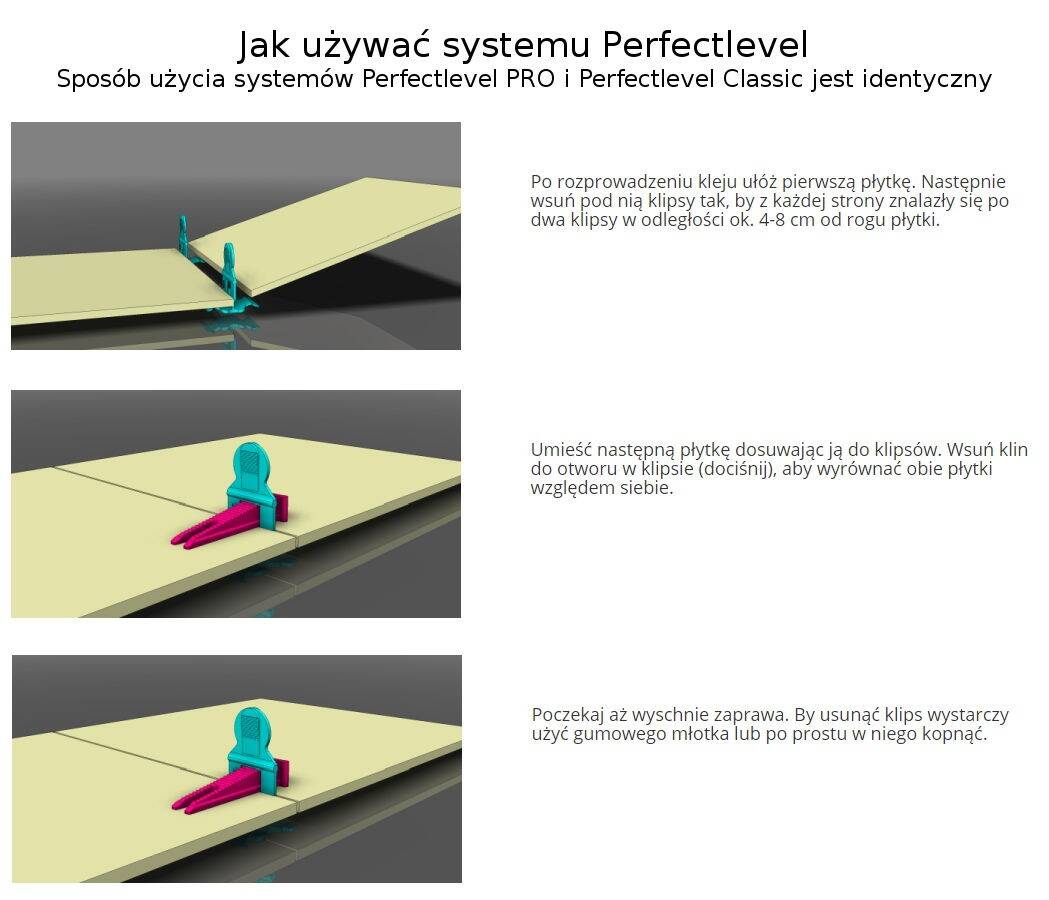 PERFECT LEVEL Zaciskarka/kleszcze do systemu poziomowania płytek (Zdjęcie 3)