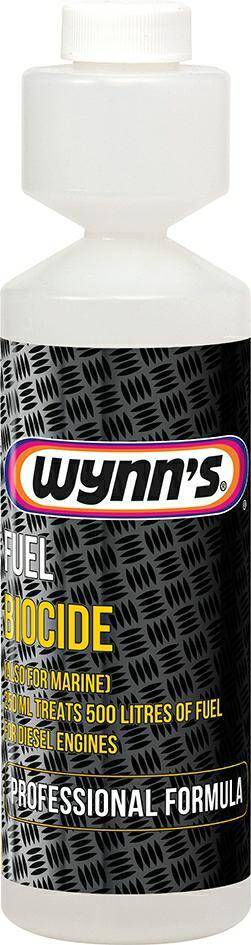 Benzyna i Diesel