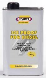 Wynns Ice Proof for Diesel 250ml