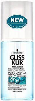 GLISS KUR_Purify & Protect Protection Spray ochronny spray do włosów przeciw zanieczyszczeniom 75ml
