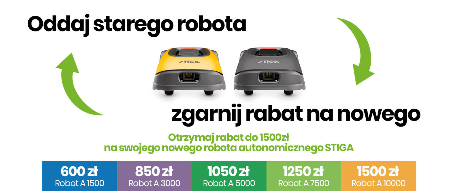 Wymień robota na nowego
