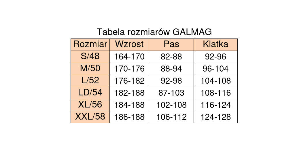 galmag-tabela2.jpg